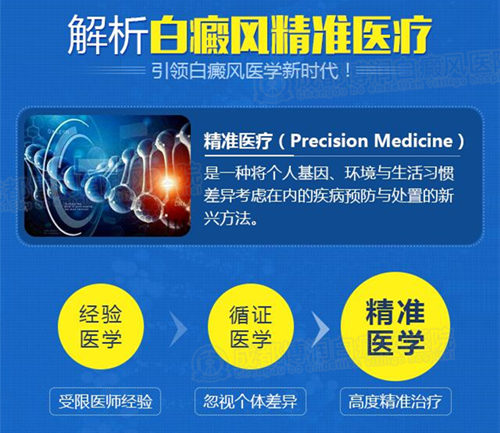 精准医疗_副本.jpg